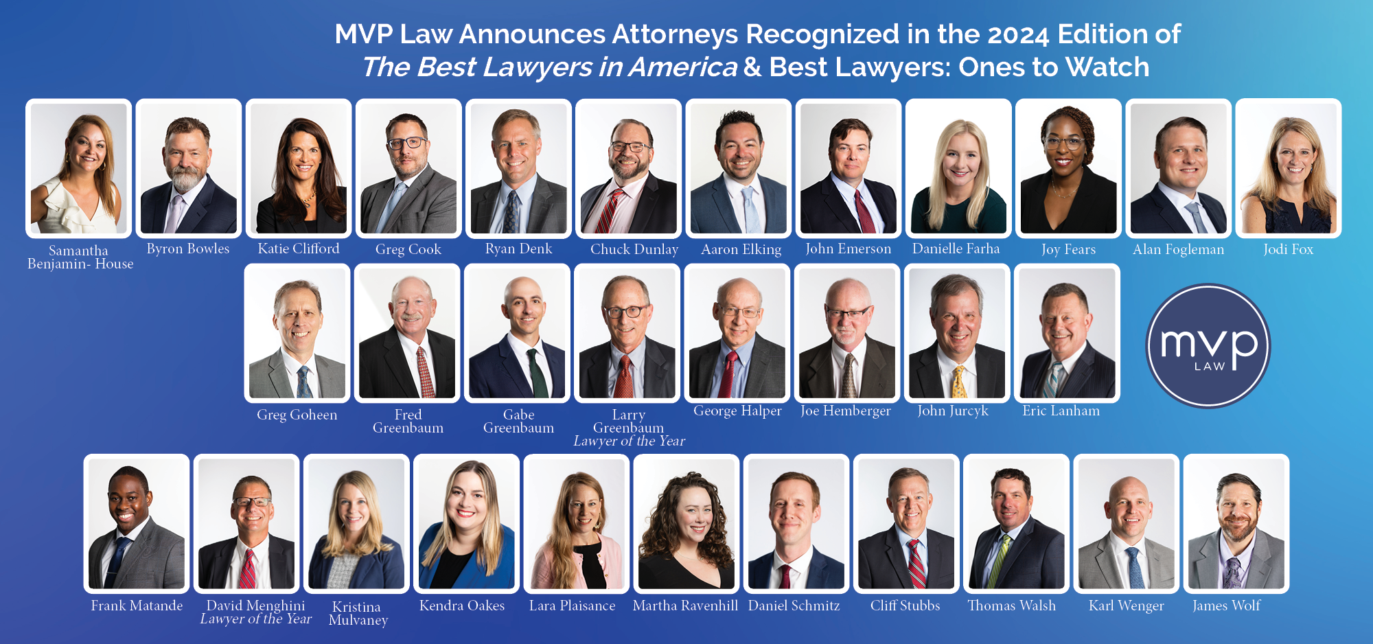 Best Lawyers 2024
MVP Law