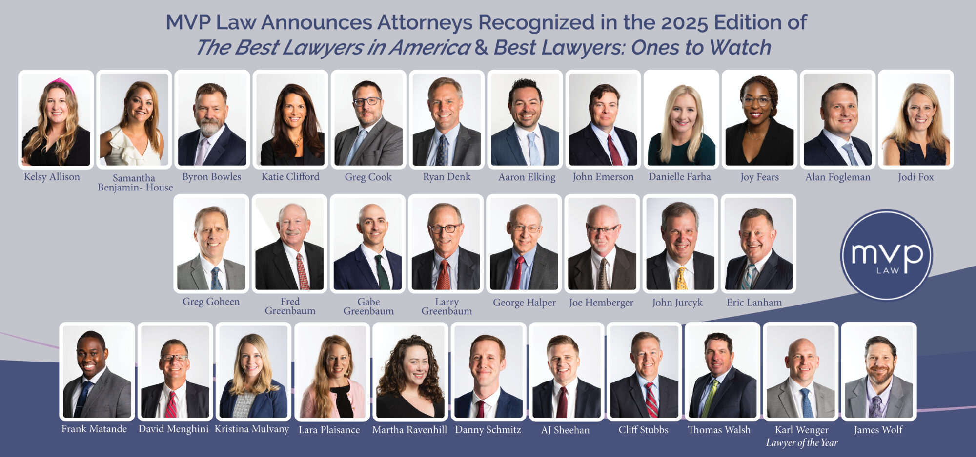 MVP Law Attorneys Recognized by Best Lawyers in 2025 Edition - MVP Law